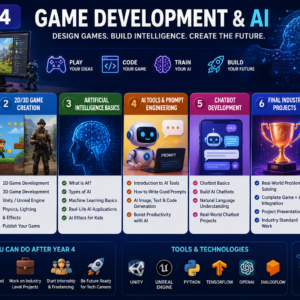 Year 4: Game Development & AI